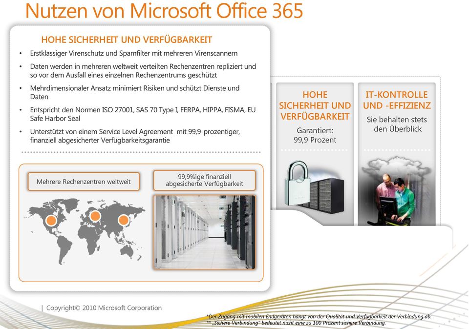 -EFFIZIENZ Sie behalten stets den Überblick Mehrere Rechenzentren weltweit 99,9%ige finanziell abgesicherte Verfügbarkeit *Der Zugang mit