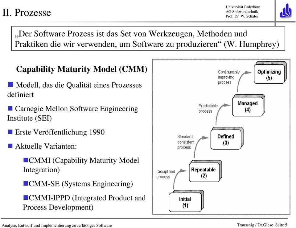 Institute (SEI) Erste Veröffentlichung 1990 Aktuelle Varianten: CMMI (Capability Maturity Model Integration) CMM-SE (Systems