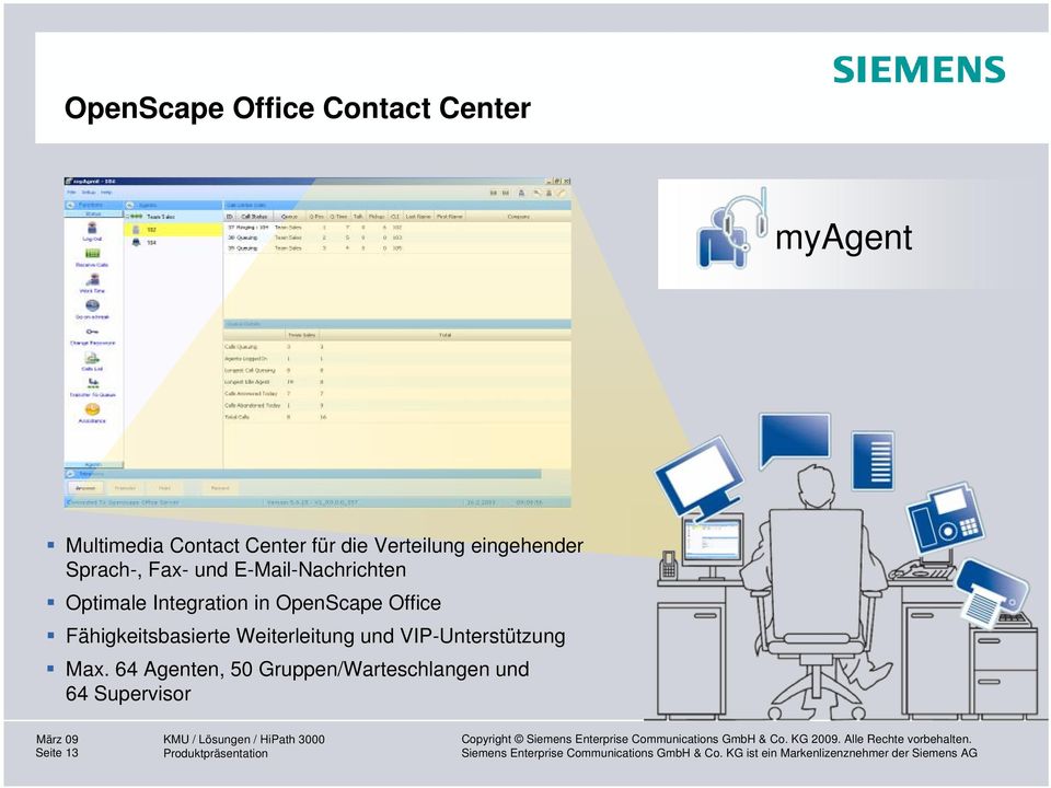 Integration in OpenScape Office Fähigkeitsbasierte Weiterleitung und