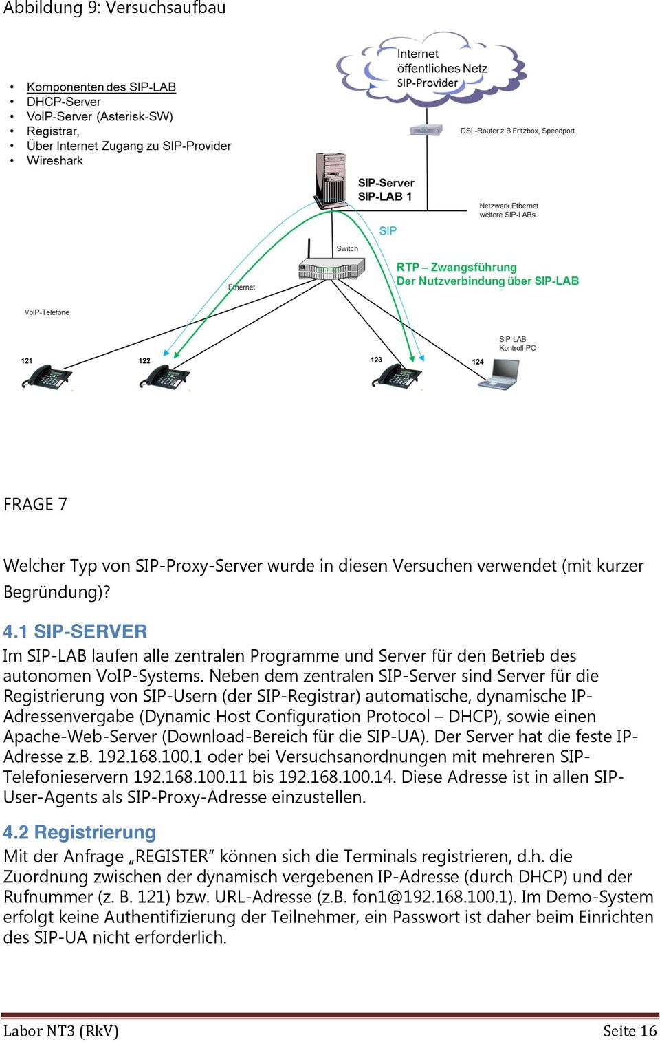 Neben dem zentralen SIP-Server sind Server für die Registrierung von SIP-Usern (der SIP-Registrar) automatische, dynamische IP- Adressenvergabe (Dynamic Host Configuration Protocol DHCP), sowie einen