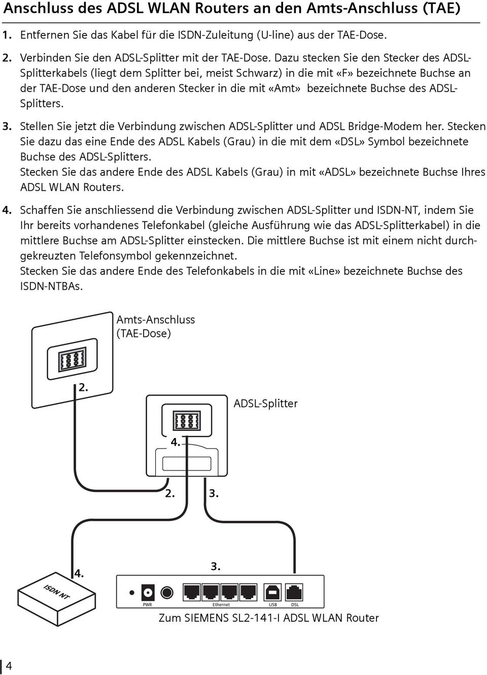 Buchse des ADSL- Splitters. 3. Stellen Sie jetzt die Verbindung zwischen ADSL-Splitter und ADSL Bridge-Modem her.