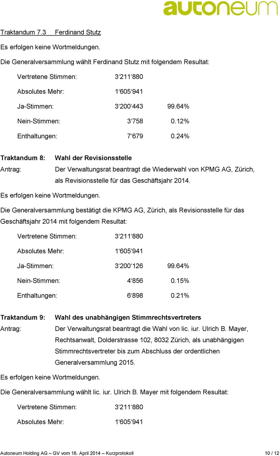 Die Generalversammlung bestätigt die KPMG AG, Zürich, als Revisionsstelle für das Geschäftsjahr 2014 mit folgendem Resultat: Ja-Stimmen: 3 200 126 99.64% Nein-Stimmen: 4 856 0.