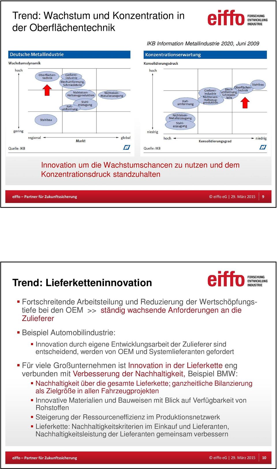 Innovation durch eigene Entwicklungsarbeit der Zulieferer sind entscheidend, werden von OEM und Systemlieferanten gefordert Für viele Großunternehmen ist Innovation in der Lieferkette eng verbunden