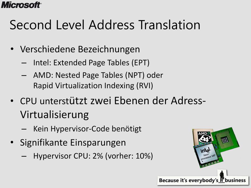 Indexing (RVI) CPU unterstützt zwei Ebenen der Adress- Virtualisierung Kein