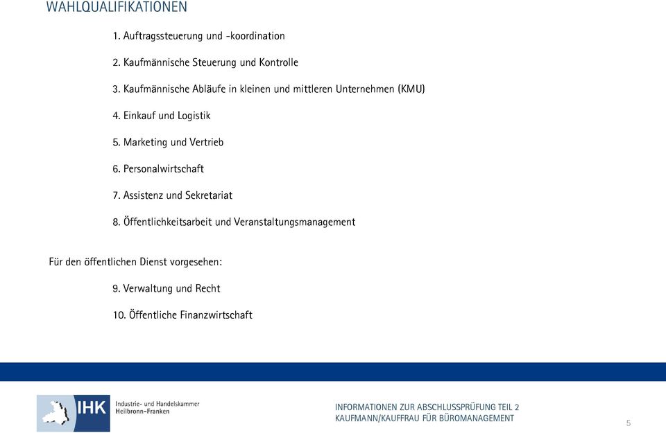 Marketing und Vertrieb 6. Personalwirtschaft 7. Assistenz und Sekretariat 8.
