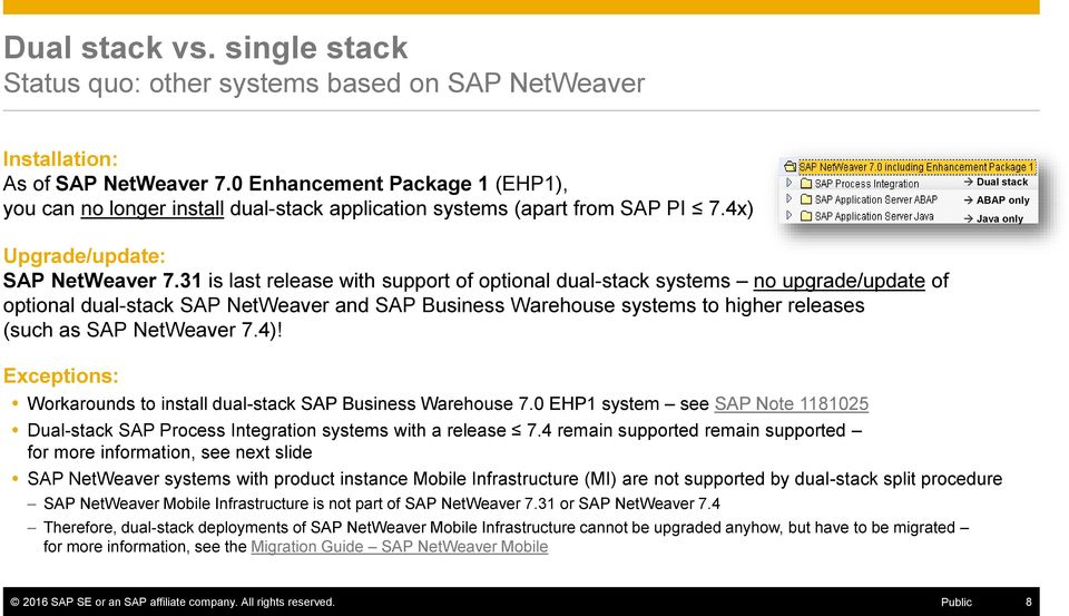 31 is last release with support of optional dual-stack systems no upgrade/update of optional dual-stack SAP NetWeaver and SAP Business Warehouse systems to higher releases (such as SAP NetWeaver 7.4)!