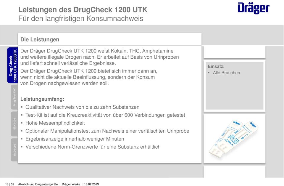 Der Dräger DrugCheck UTK 1200 bietet sich immer dann an, wenn nicht die aktuelle Beeinflussung, sondern der Konsum von Drogen nachgewiesen werden soll.