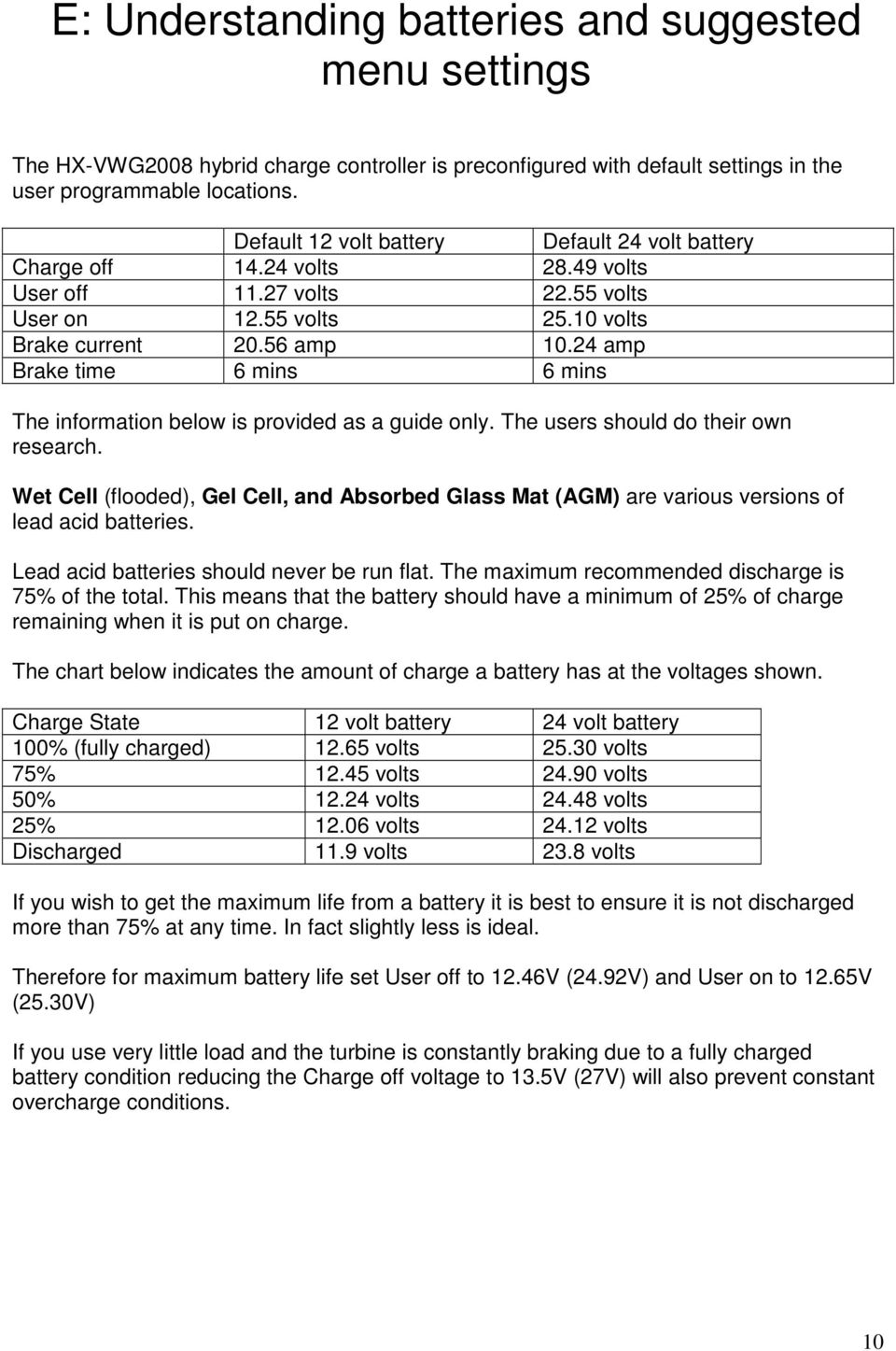 24 amp Brake time 6 mins 6 mins The information below is provided as a guide only. The users should do their own research.
