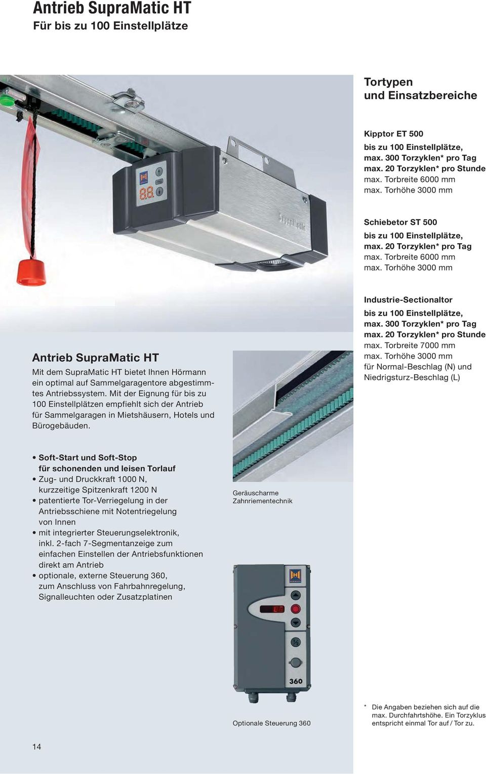 Torhöhe 3000 mm Antrieb SupraMatic HT Mit dem SupraMatic HT bietet Ihnen Hörmann ein optimal auf Sammelgaragentore abgestimmtes Antriebs system.