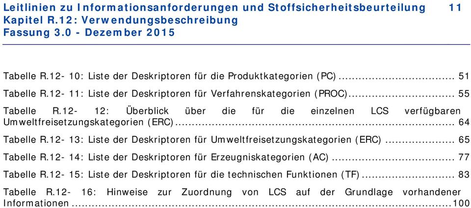 12-12: Überblick über die für die einzelnen LCS verfügbaren Umweltfreisetzungskategorien (ERC)... 64 Tabelle R.