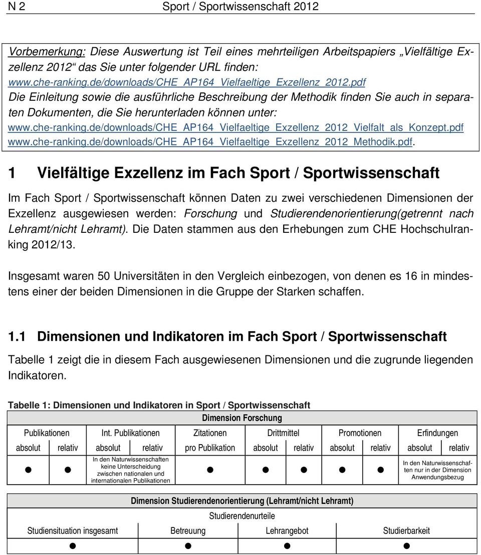 che-ranking.de/downloads/che_ap164_vielfaeltige_exzellenz_2012_vielfalt_als_konzept.pdf 