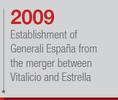 Generali Group: EMEA Region (inkl.