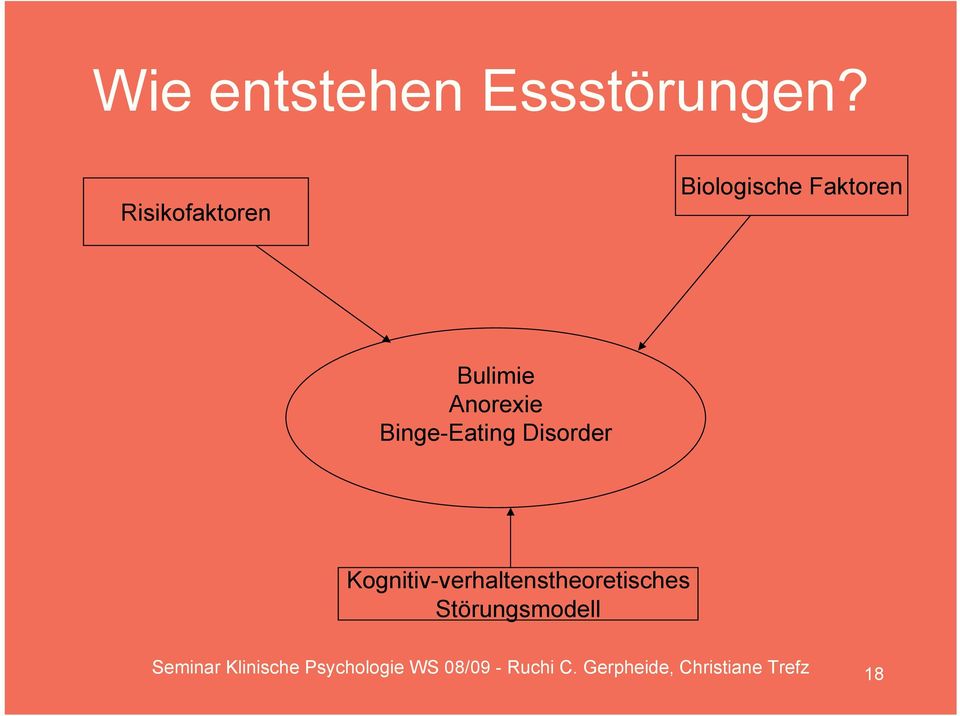 Binge-Eating Disorder Kognitiv-verhaltenstheoretisches