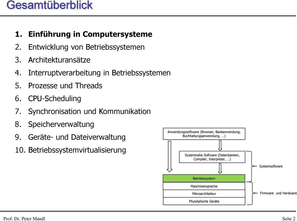 Geräte- und Dateiverwaltung 10.