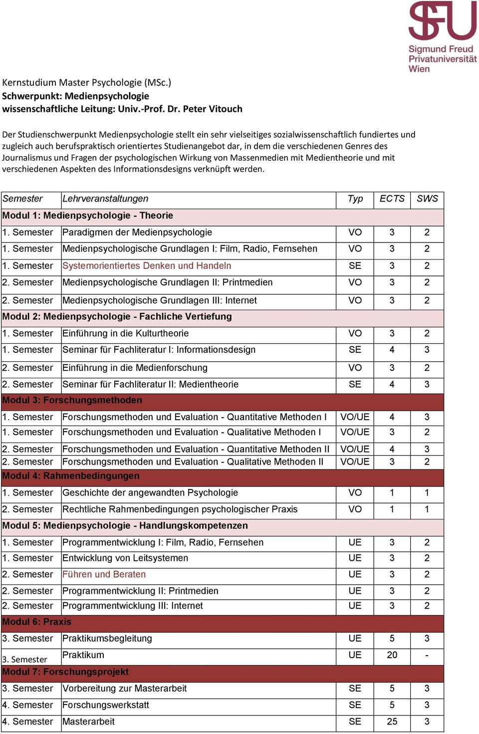 verschiedenen Genres des Journalismus und Fragen der psychologischen Wirkung von Massenmedien mit Medientheorie und mit verschiedenen Aspekten des Informationsdesigns verknüpft werden.