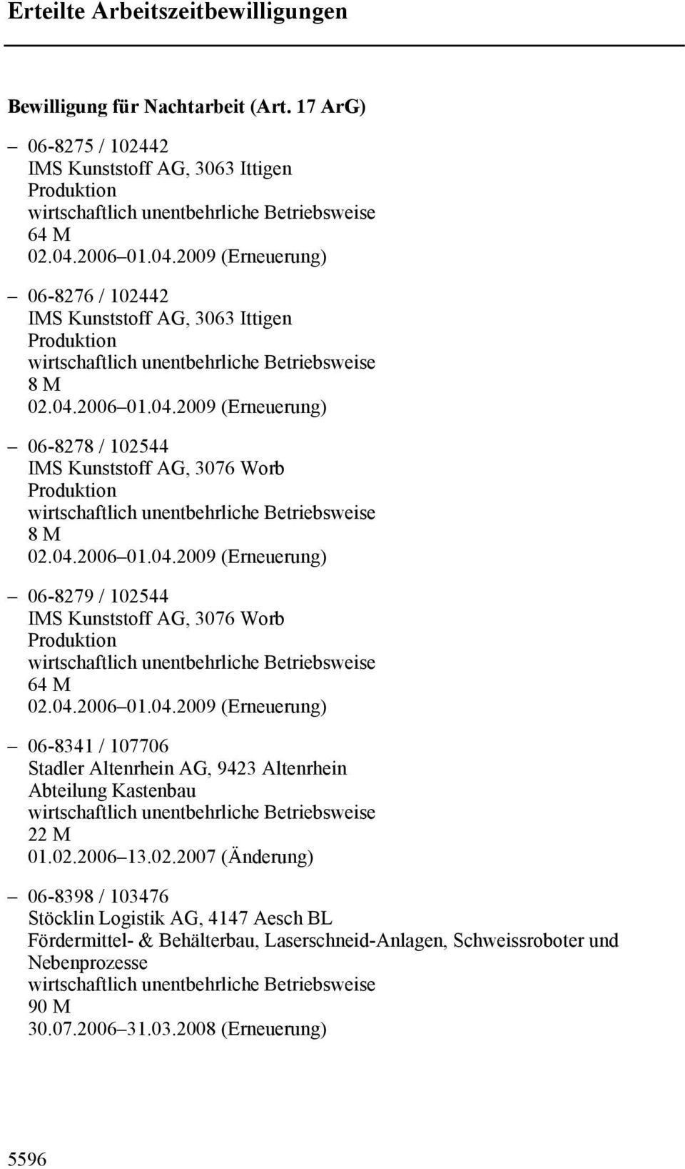 04.2006 01.04.2009 (Erneuerung) 06-8341 / 107706 Stadler Altenrhein AG, 9423 Altenrhein Abteilung Kastenbau 22 M 01.02.