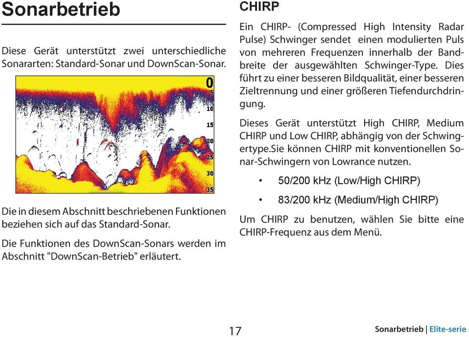 CHIRP Ein CHIRP- (Compressed High Intensity Radar Pulse) Schwinger sendet einen modulierten Puls von mehreren Frequenzen innerhalb der Bandbreite der ausgewählten Schwinger-Type.
