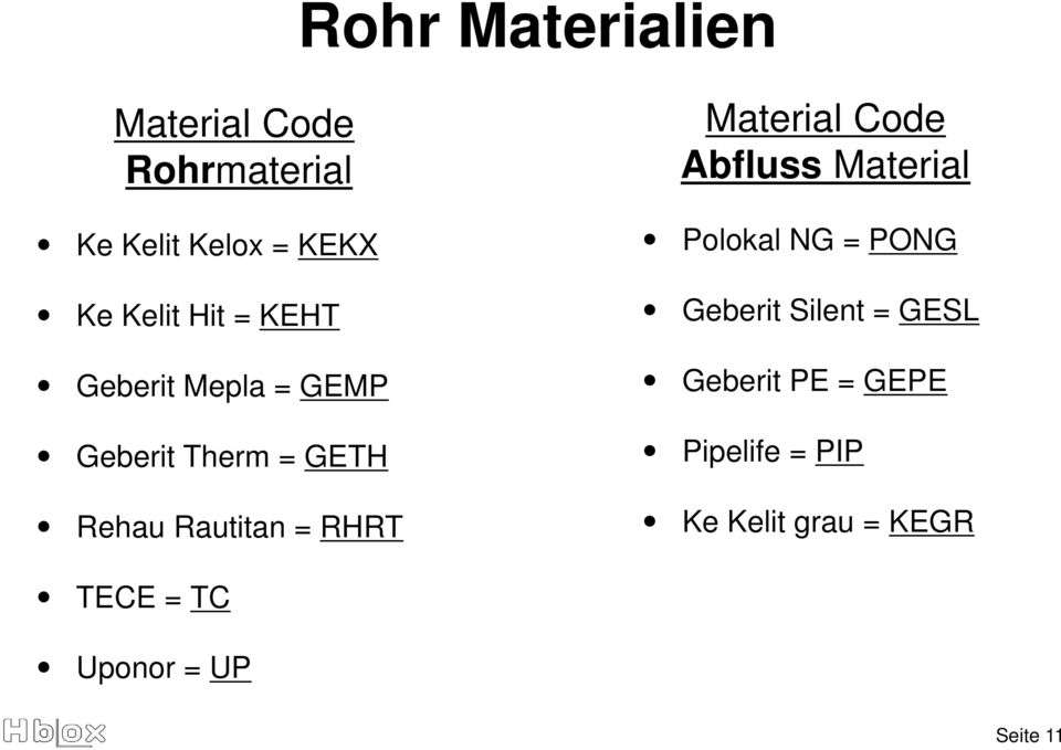 Material Code Abfluss Material Polokal NG = PONG Geberit Silent = GESL