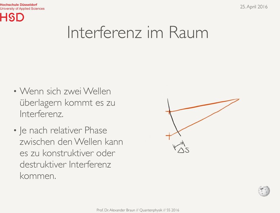 Je nach relativer Phase zwischen den Wellen