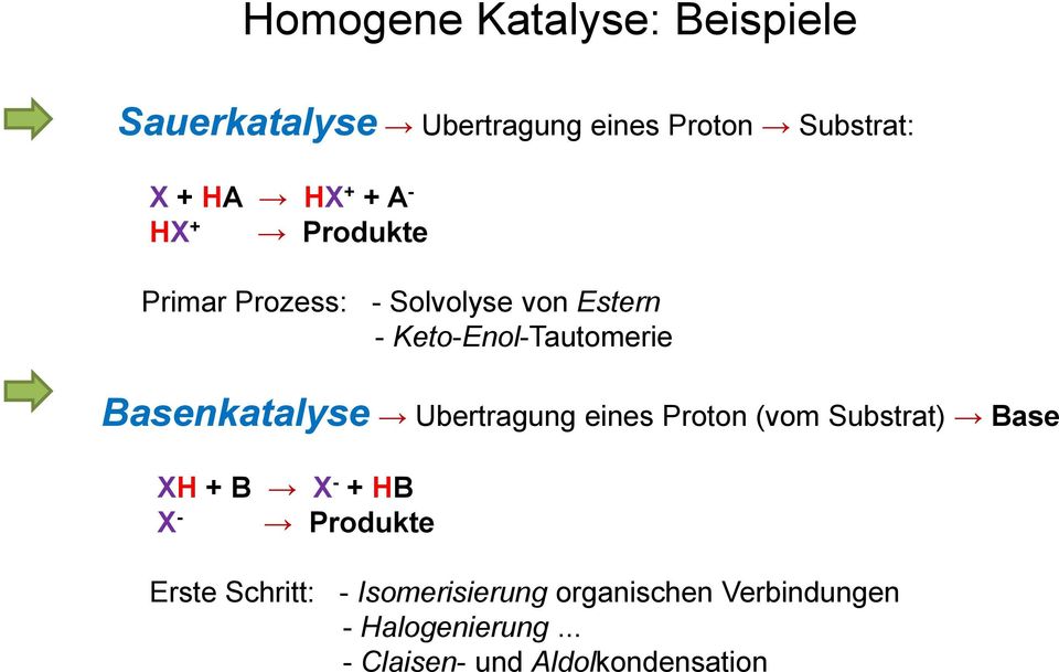 Basenkatalyse Ubertragung eines Proton (vom Substrat) Base XH + B X - + HB X - Produkte