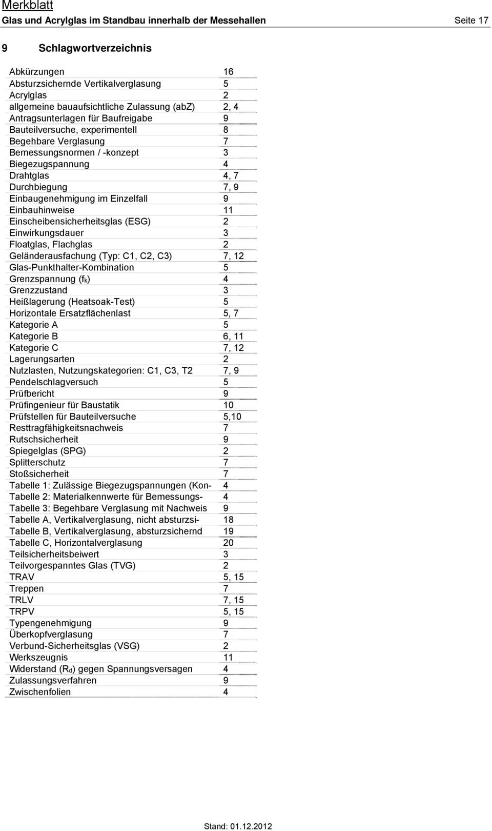 Einzelfall 9 Einbauhinweise 11 Einscheibensicherheitsglas (ESG) 2 Einwirkungsdauer 3 Floatglas, Flachglas 2 Geländerausfachung (Typ: C1, C2, C3) 7, 12 Glas-Punkthalter-Kombination 5 Grenzspannung