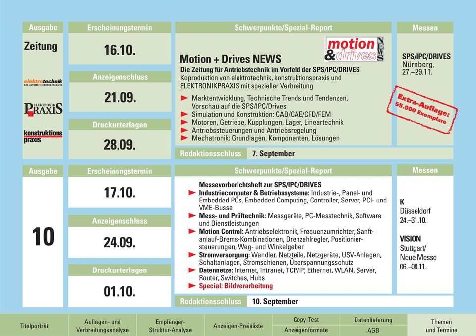 Motion + Drives NEWS Die Zeitung für Antriebstechnik im Vorfeld der SPS/IPC/DRIVES Koproduktion von elektrotechnik, konstruktionspraxis und ELEKTRONIKPRAXIS mit spezieller Verbreitung