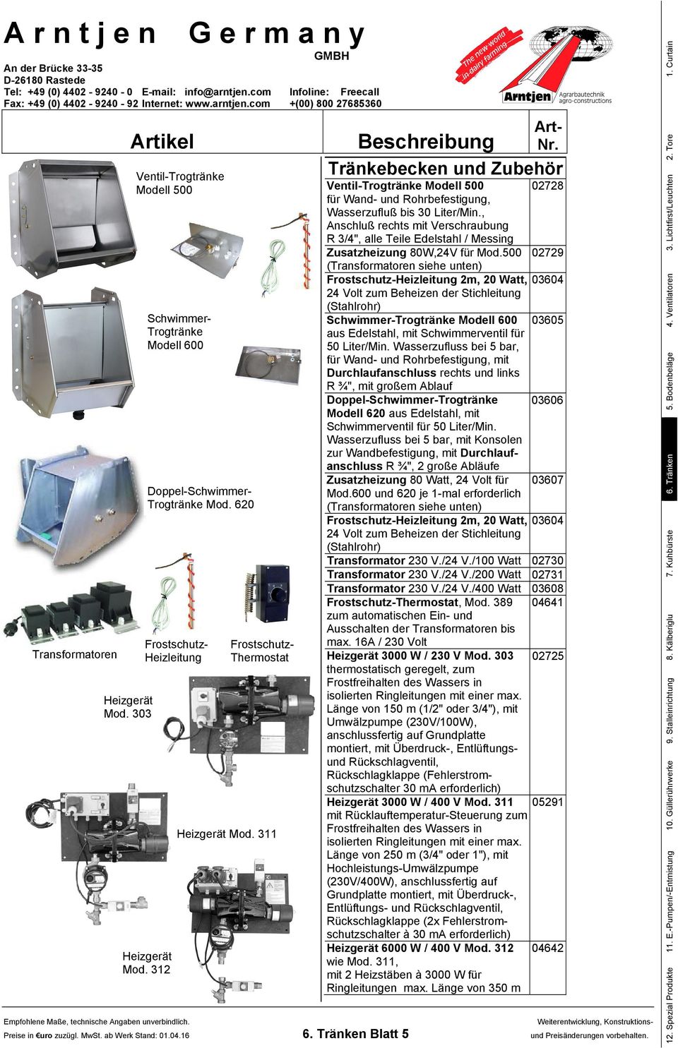 , Anschluß rechts mit Verschraubung R 3/4", alle Teile Edelstahl / Messing Zusatzheizung 80W,24V für Mod.