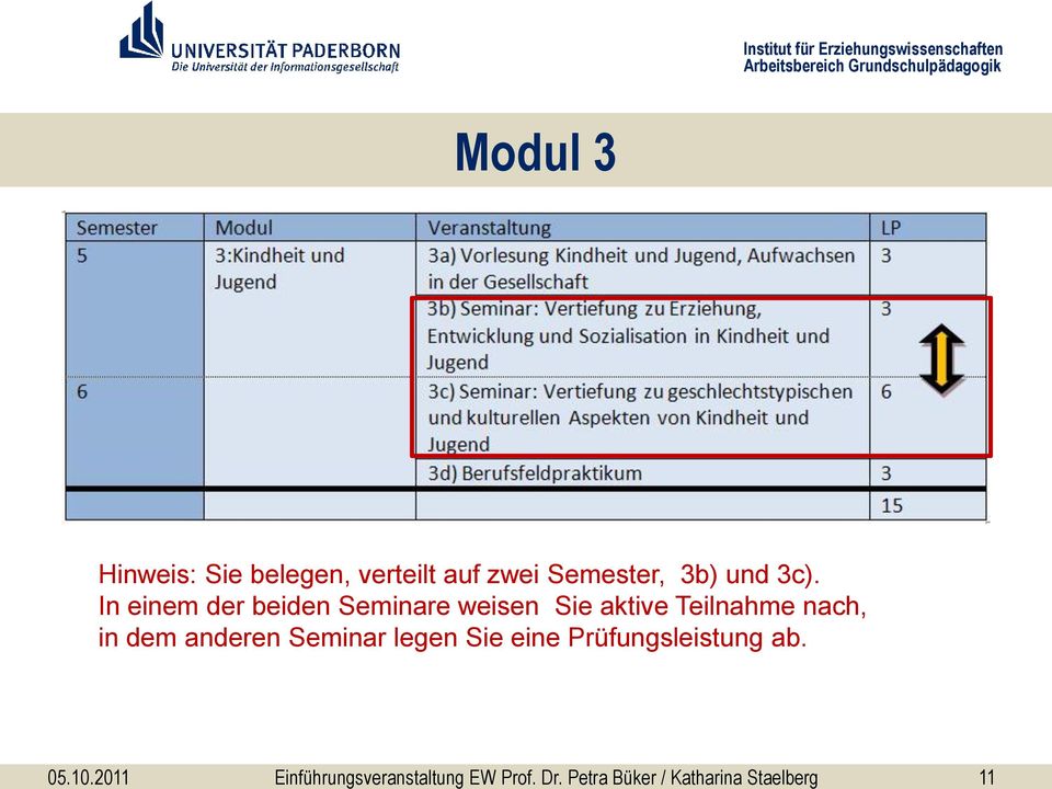 verteilt auf zwei Semester, 3b) und 3c).