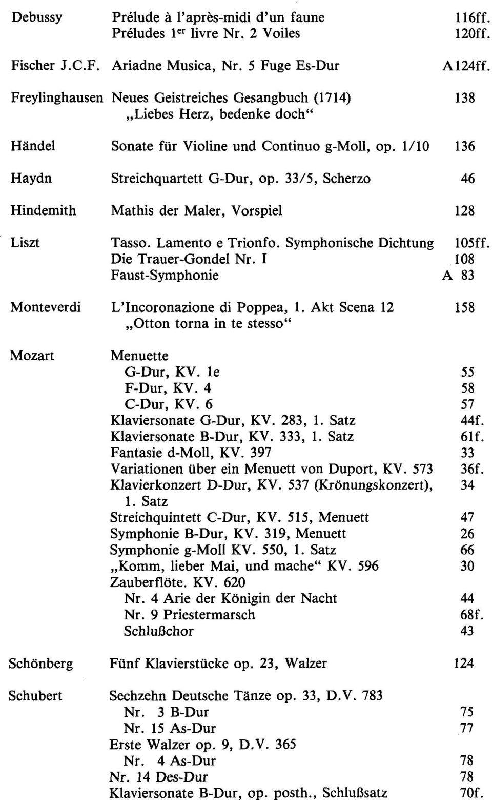 138 136 Haydn Hindemith Streichquartett G-Dur, op. 33/5, Scherzo Mathis der Maler, Vorspiel 46 128 Liszt Tasso. Lamento e Trionfo. Symphonische Dichtung Die Trauer-Gondel Nr. I Faust-Symphonie 105ff.