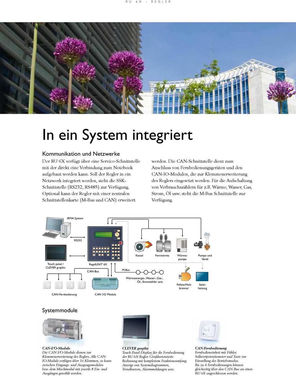 Optional kann der Regler mit einer zentralen Schnittstellenkarte (M-Bus und CAN) erweitert werden.