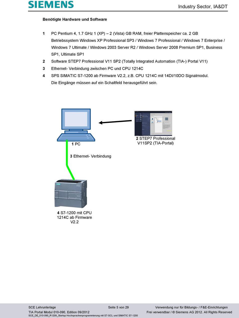 Ultimate SP1 2 Software STEP7 Professional V11 SP2 (Totally Integrated Automation (TIA-) Portal V11) 3 Ethernet- Verbindung zwischen PC und CPU 1214C 4 SPS SIMATIC S7-1200 ab Firmware V2.2, z.b. CPU 1214C mit 14DI/10DO Signalmodul.