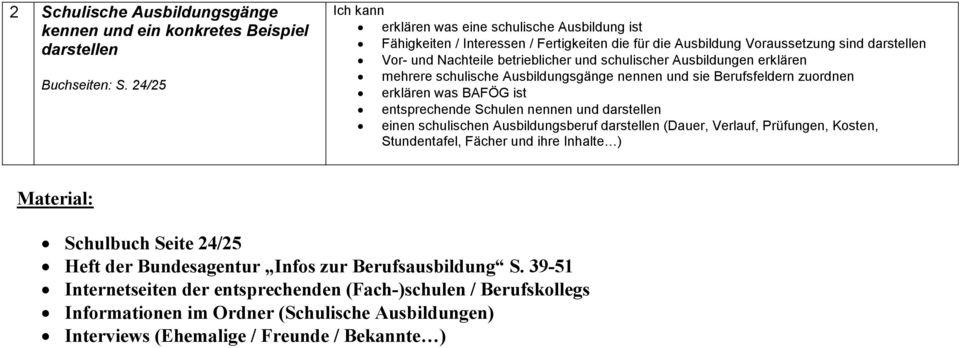 schulischer Ausbildungen erklären mehrere schulische Ausbildungsgänge nennen und sie Berufsfeldern zuordnen erklären was BAFÖG ist entsprechende Schulen nennen und darstellen einen schulischen