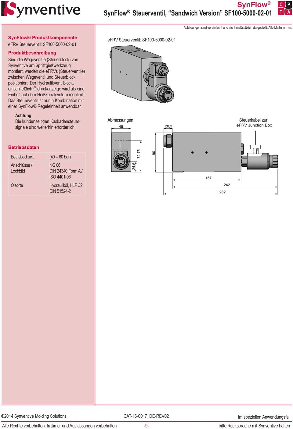 Der Hydrulikventilblock, einschließlich Öldrucknzeige wird ls eine Einheit uf dem Heißknlsystem montiert. Ds Steuerventil ist nur in Kombintion mit einer SynFlow Regeleinheit nwendbr.