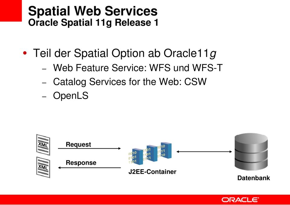 Service: WFS und WFS-T Catalog Services for the