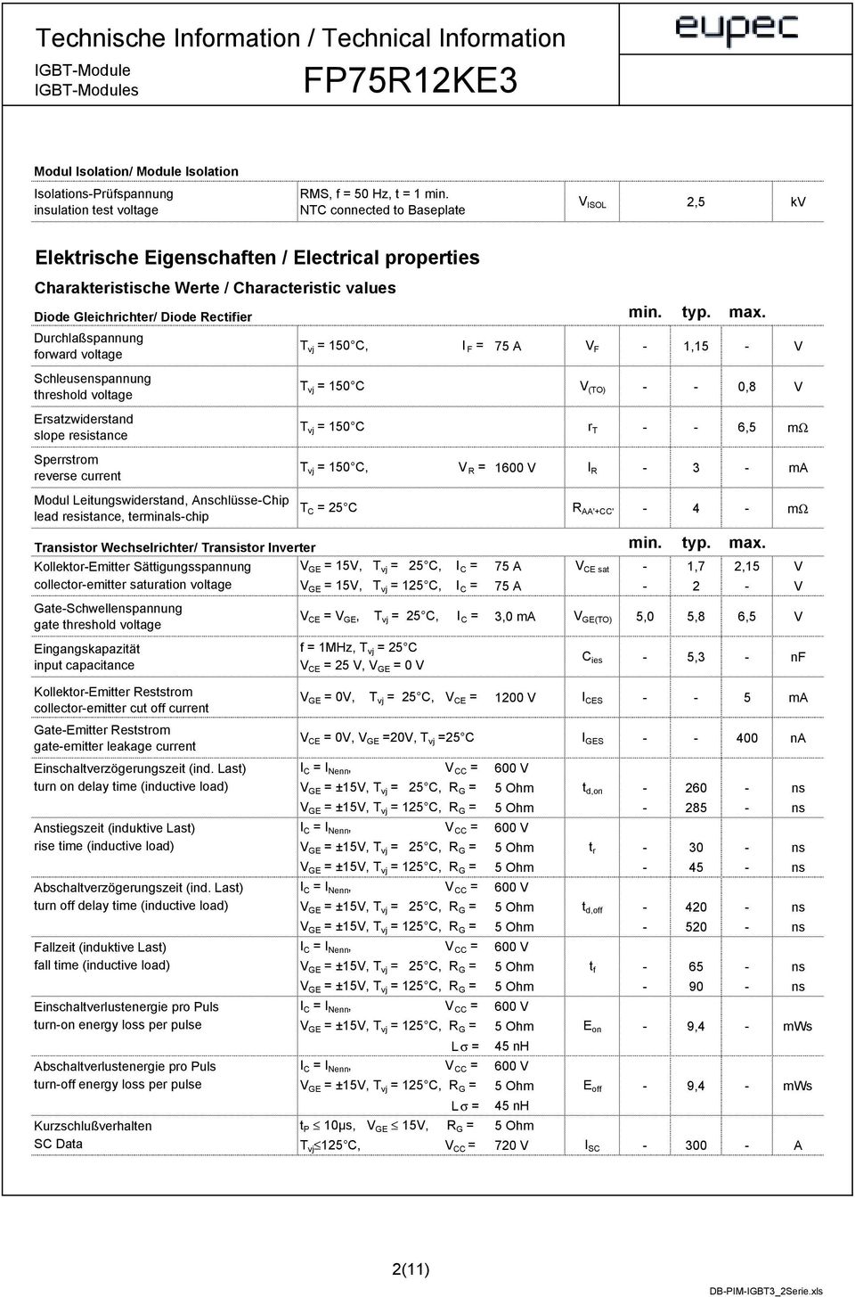 Durchlaßspannung forward voltage T vj = 15 C, I F = 75 A V F - 1,15 - V Schleusenspannung threshold voltage T vj = 15 C V (TO) - -,8 V Ersatzwiderstand slope resistance T vj = 15 C r T - - 6,5 mω