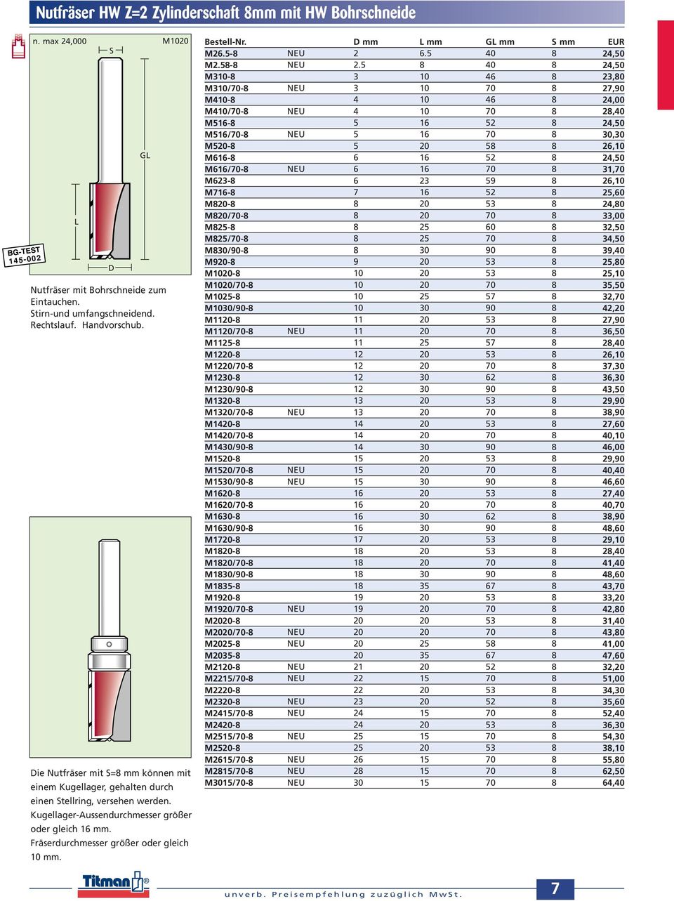 Fräserurchmesser größer oer gleich 10 mm. Bestell-Nr. mm mm G mm S mm EU M26.5-8 NEU 2 6.5 40 8 24,50 M2.58-8 NEU 2.