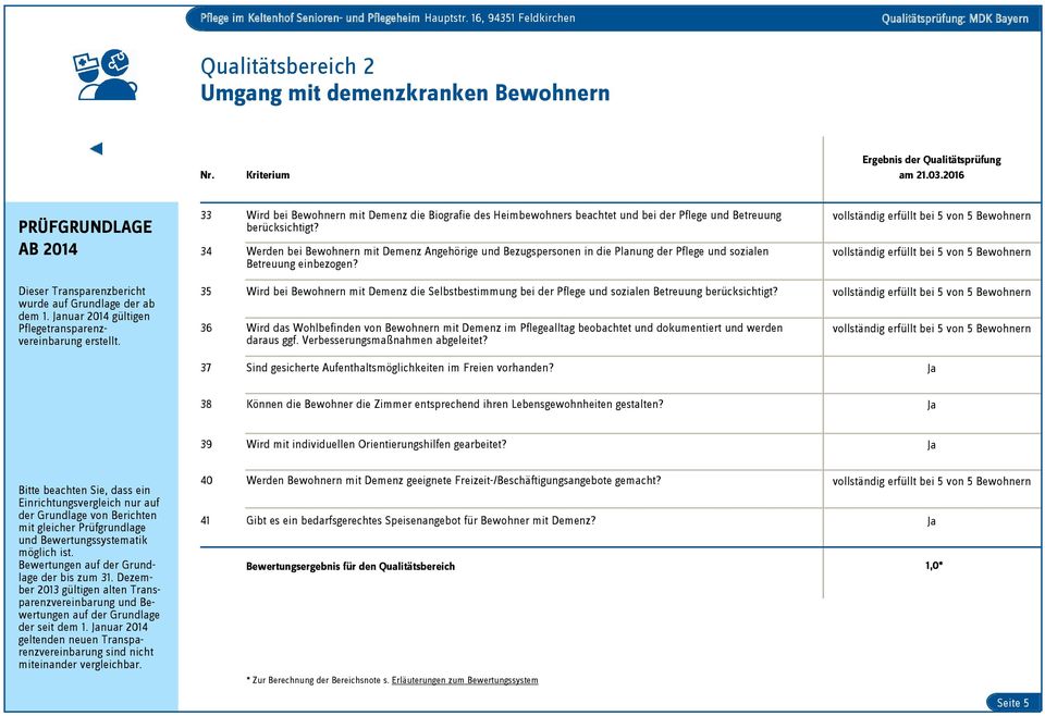 34 Werden bei Bewohnern mit Demenz Angehörige und Bezugspersonen in die Planung der Pflege und sozialen Betreuung einbezogen?