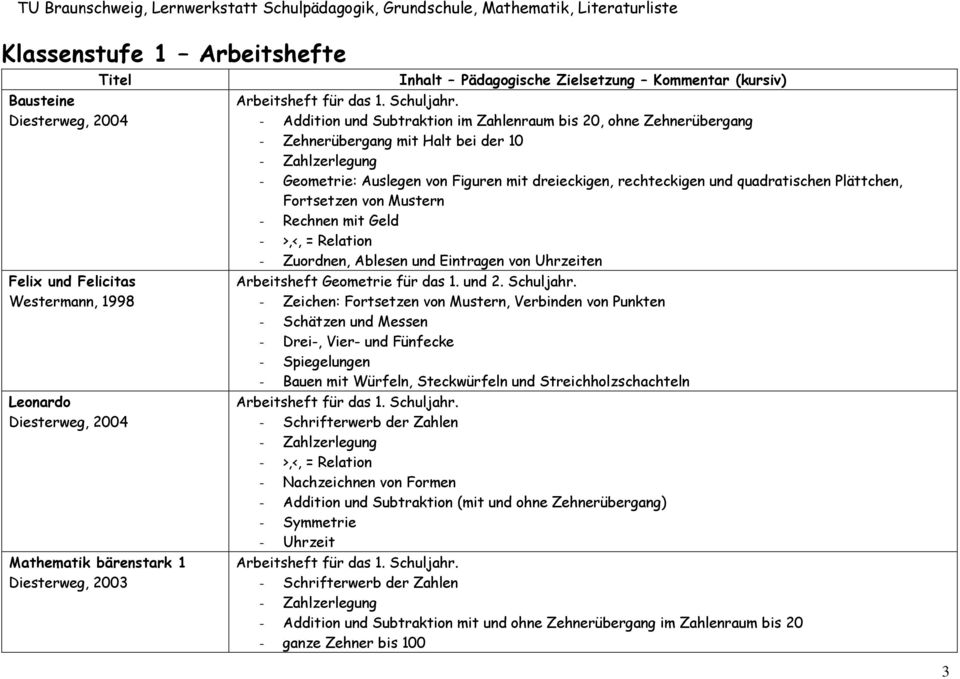 quadratischen Plättchen, Fortsetzen von Mustern - Rechnen mit Geld - >,<, = Relation - Zuordnen, Ablesen und Eintragen von Uhrzeiten Arbeitsheft Geometrie für das 1. und 2. Schuljahr.