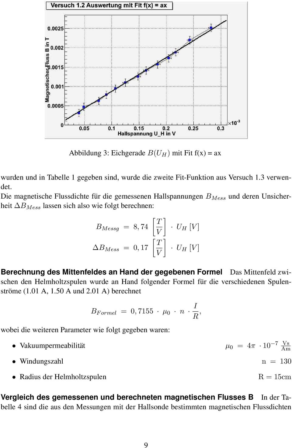 V Berechnung des Mittenfeldes an Hand der gegebenen Formel Das Mittenfeld zwischen den Helmholtzspulen wurde an Hand folgender Formel für die verschiedenen Spulenströme (1.01 A, 1.50 A und 2.