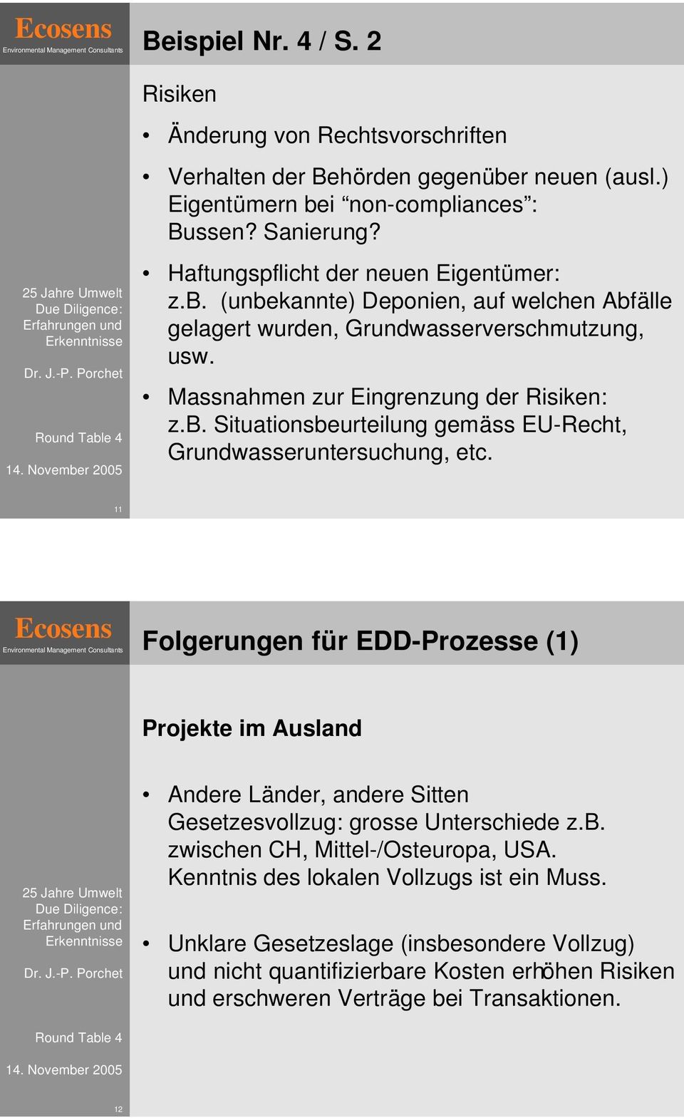 11 Folgerungen für EDD-Prozesse (1) Projekte im Ausland Andere Länder, andere Sitten Gesetzesvollzug: grosse Unterschiede z.b. zwischen CH, Mittel-/Osteuropa, USA.