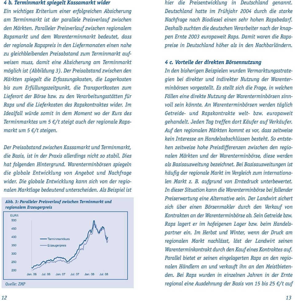 aufweisen muss, damit eine Absicherung am Terminmarkt möglich ist (Abbildung 3).