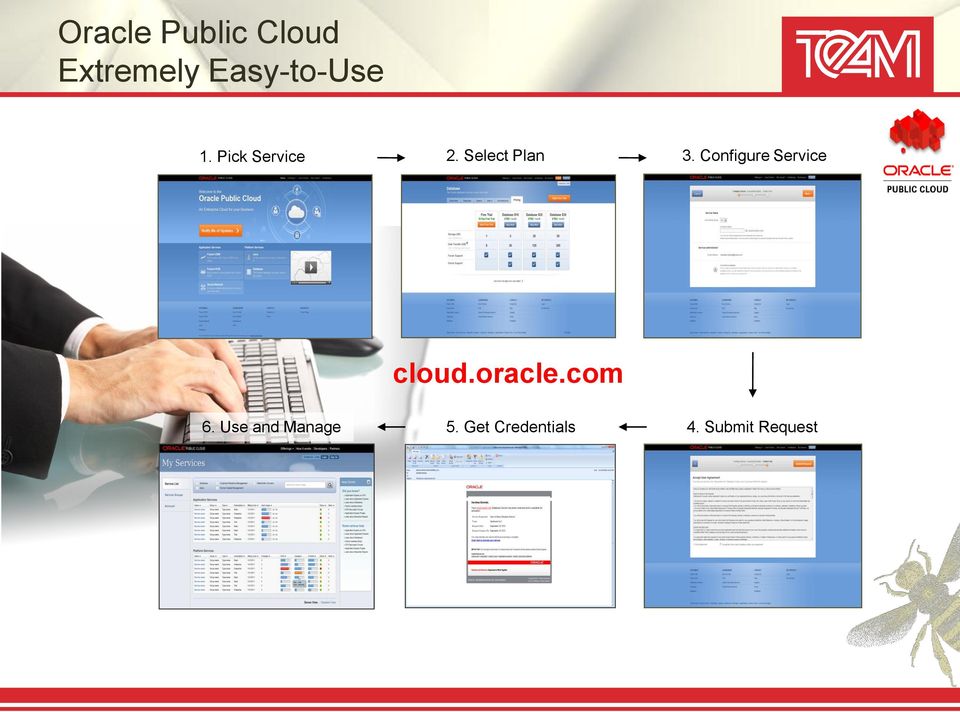 Configure Service cloud.oracle.com 6.