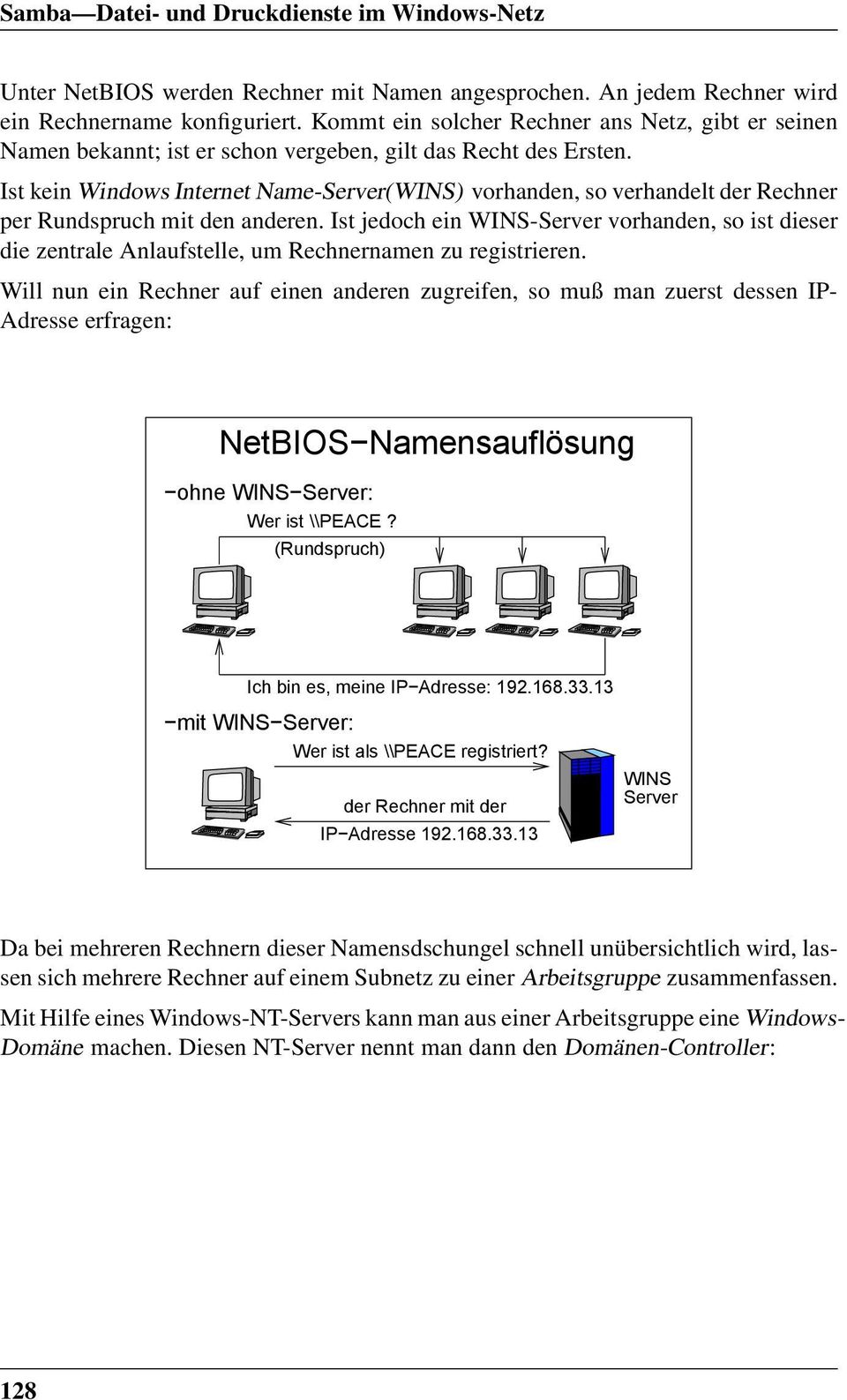 Ist kein Windows Internet Name-Server(WINS) vorhanden, so verhandelt der Rechner per Rundspruch mit den anderen.