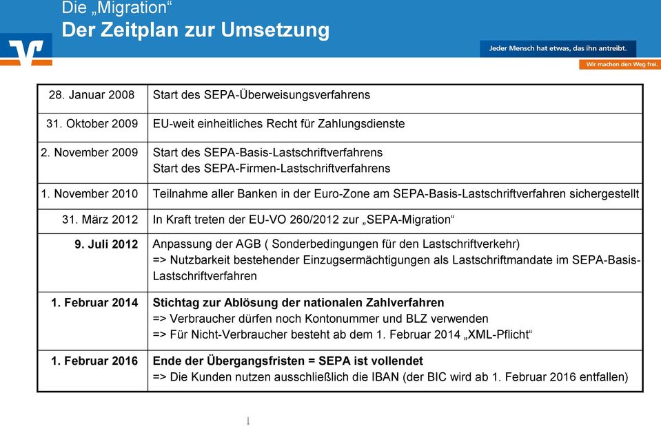November 2010 Teilnahme aller Banken in der Euro-Zone am SEPA-Basis-Lastschriftverfahren sichergestellt 31. März 2012 9.