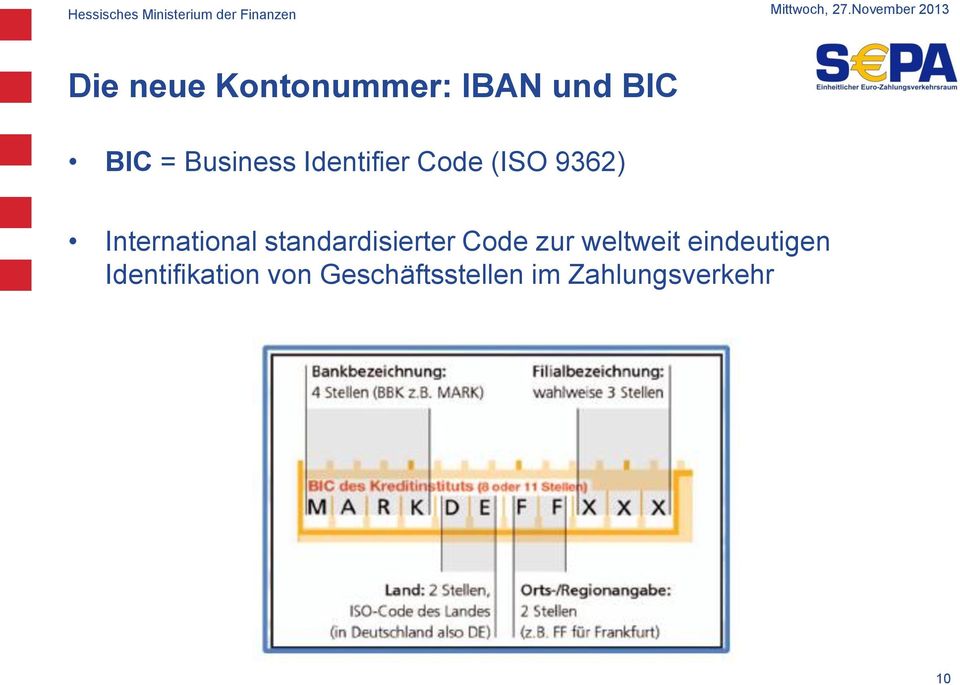 International standardisierter Code zur weltweit