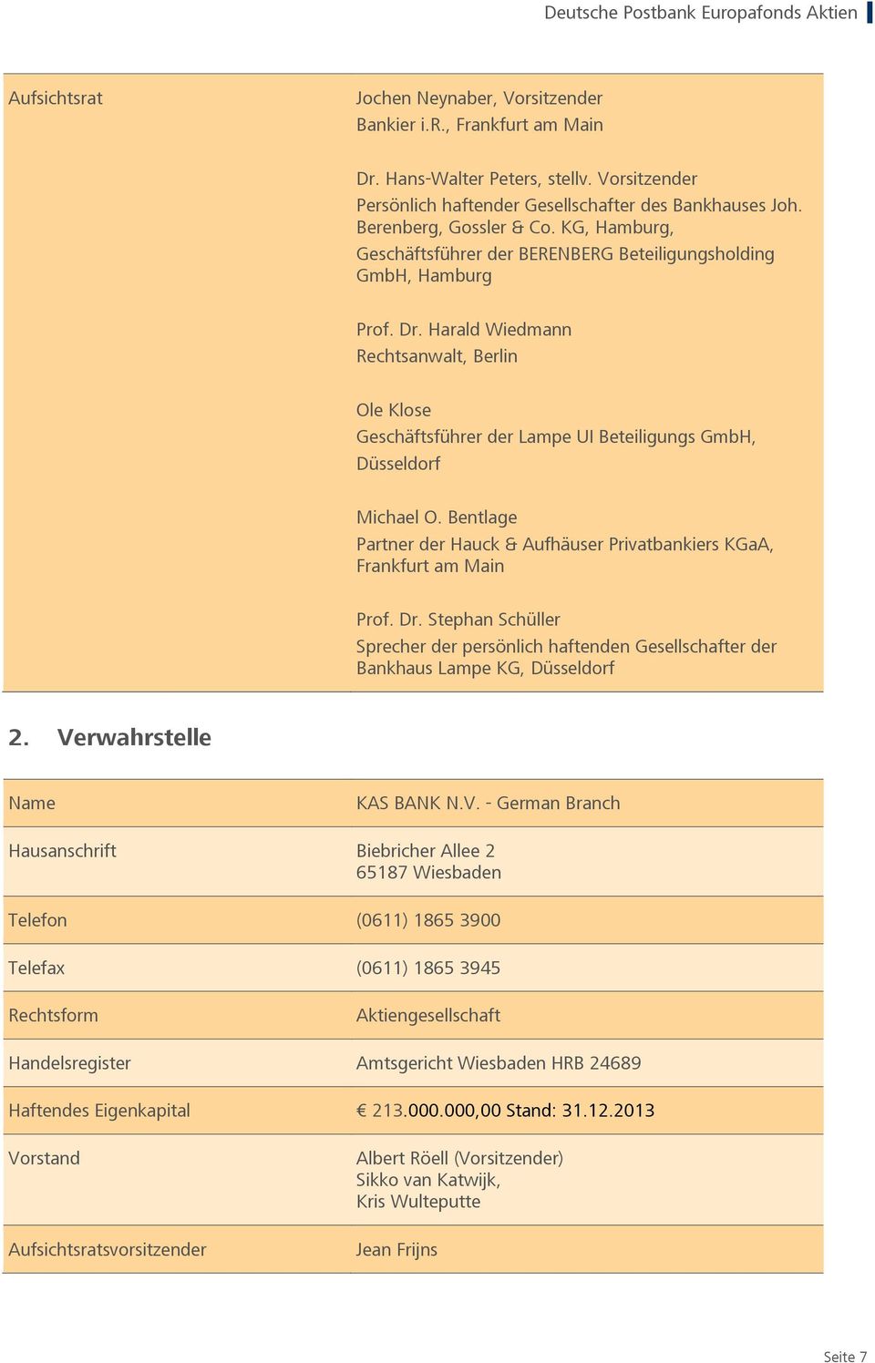 Harald Wiedmann Rechtsanwalt, Berlin Ole Klose Geschäftsführer der Lampe UI Beteiligungs GmbH, Düsseldorf Michael O. Bentlage Partner der Hauck & Aufhäuser Privatbankiers KGaA, Frankfurt am Main Prof.