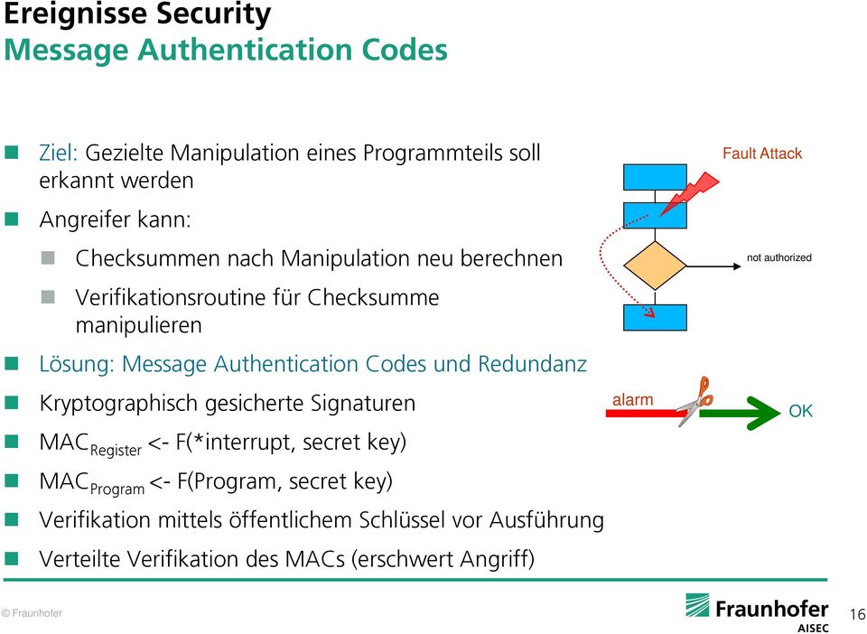 Kryptographisch gesicherte Signaturen MAC Register <- F(*interrupt, secret key) MAC Program <- F(Program, secret key) Verifikation mittels