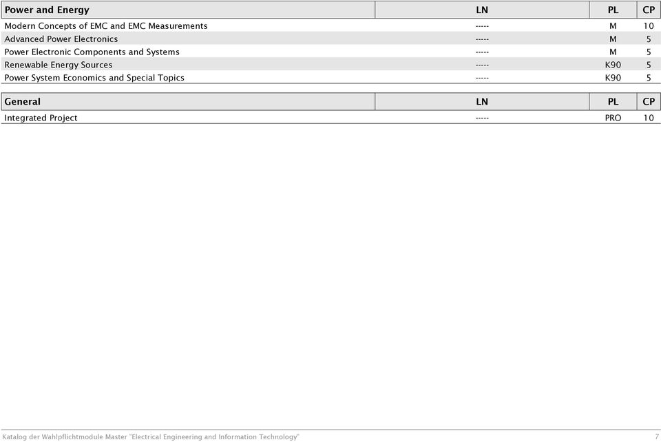 ystems ----- M 5 Renewable Energy ources ----- K90 5 Power ystem