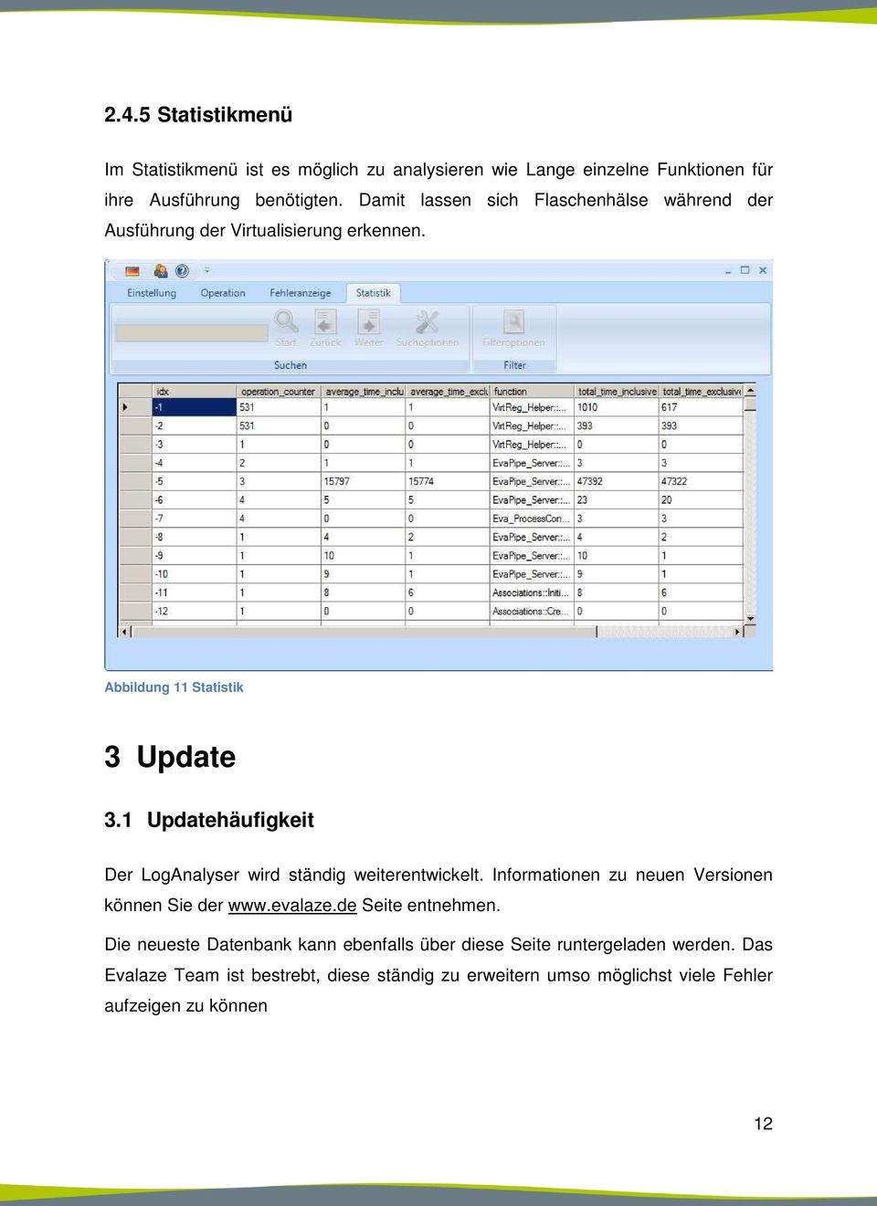 1 Updatehäufigkeit Der LogAnalyser wird ständig weiterentwickelt. Informationen zu neuen Versionen können Sie der www.evalaze.de Seite entnehmen.