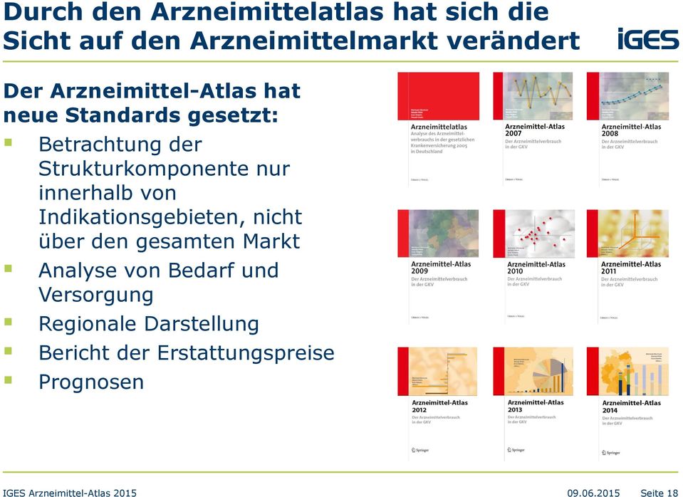 von Indikationsgebieten, nicht über den gesamten Markt Analyse von Bedarf und Versorgung